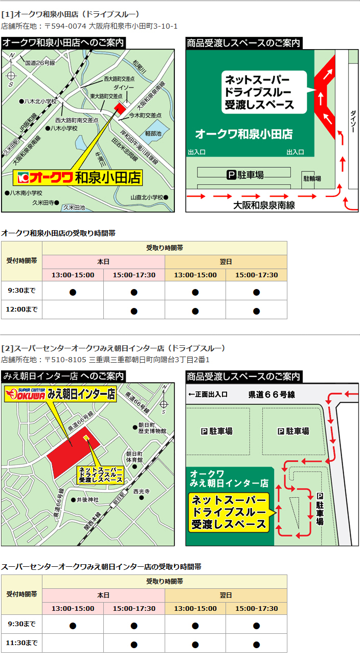 ご利用方法（ドライブスルーの場合）