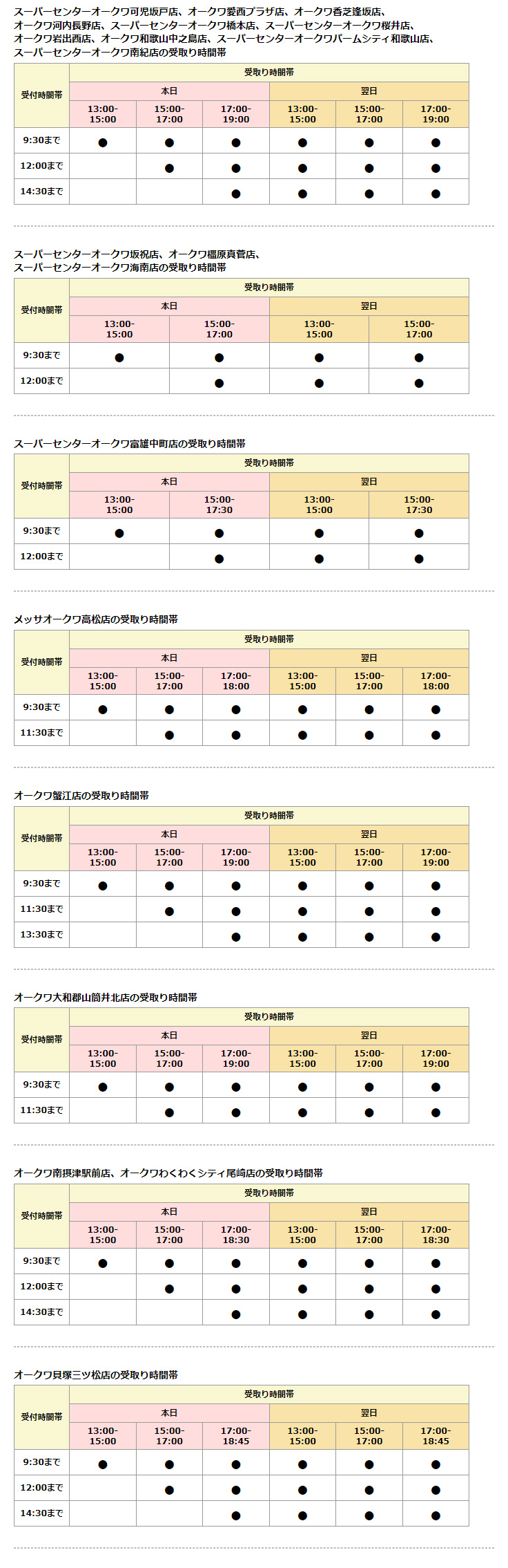 ご利用方法（カウンター受取りの場合）