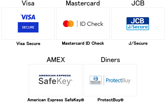 2・クレジットカード本人認証サービス「3Dセキュア2.0(EMV3-Dセキュア)」とは?